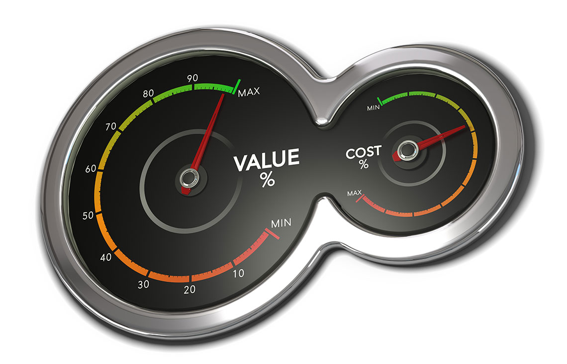 Measure your marketing - value and cost gauges