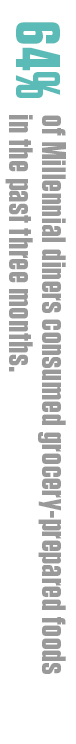 Statistic_Right Side