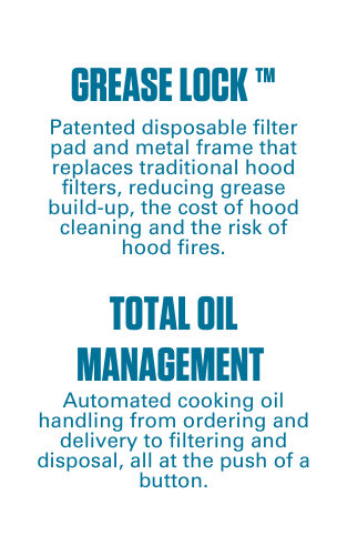 Golf Product Description_FINAL Golf Product Description_FINAL
