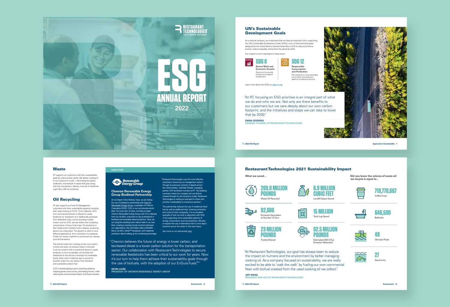 Restaurant Technologies ESG Annual Report - 2022