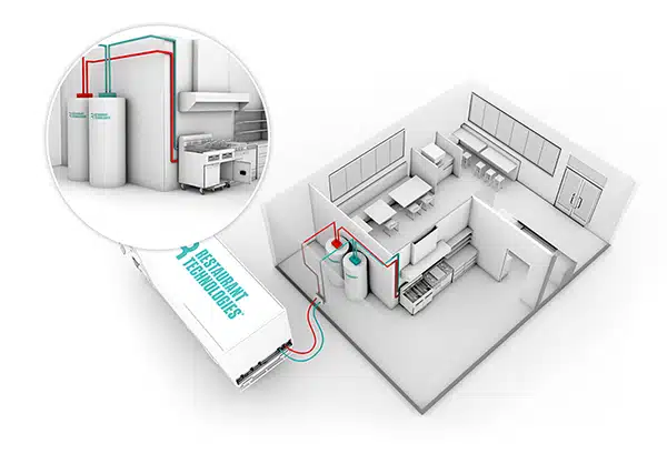 Automated cooking oil delivery - filtration - recycling schematic