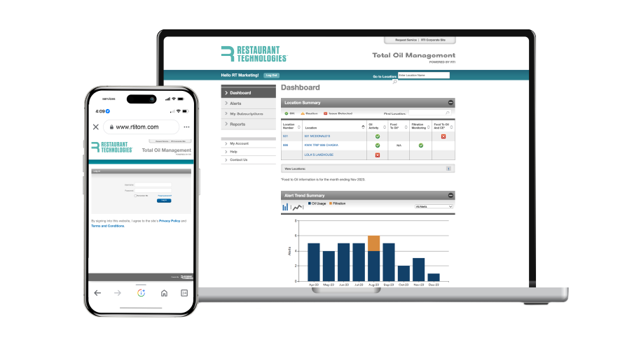 TOM Monitoring example